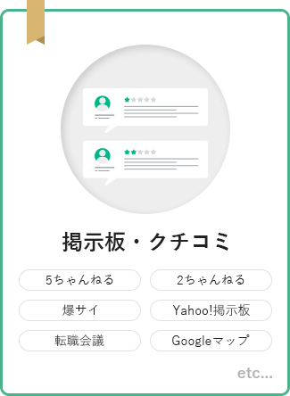 掲示板・クチコミ